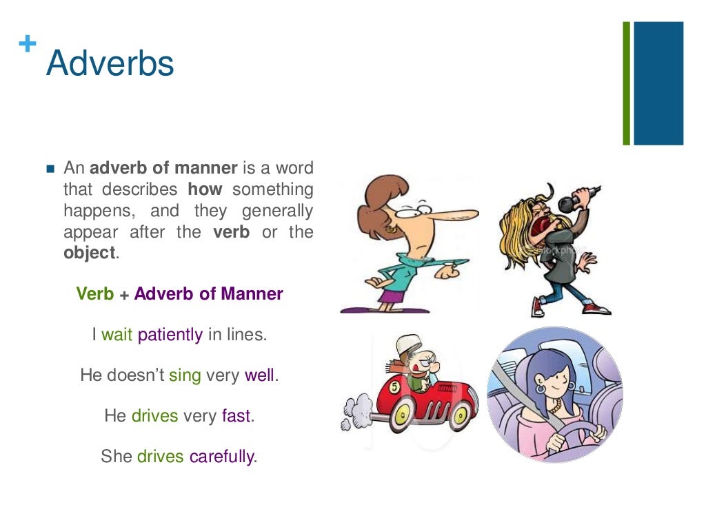 Quick adverb. Adverbs of manner. Adverbs of manner list. Adverbs in manner. Adverbs of manner Rule.