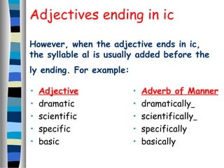 Adjectives ending in ic
However, when the adjective ends in ic,
the syllable al is usually added before the
ly ending. For example:
• Adjective
• dramatic   
• scientific   
• specific
• basic
• Adverb of Manner
• dramatically
• scientifically
• specifically
• basically
 