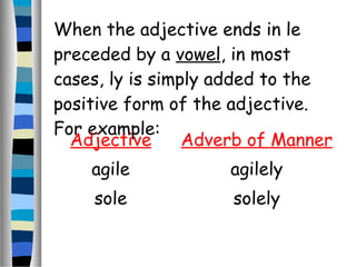 When the adjective ends in le
preceded by a vowel, in most
cases, ly is simply added to the
positive form of the adjective.
For example:
Adjective
agile
sole
Adverb of Manner
agilely
solely
 