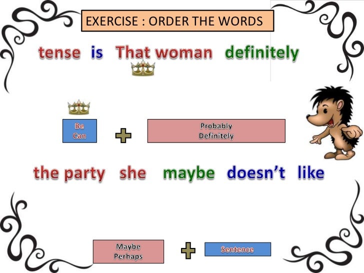 Adverbs Of Possibility Adverbs Of Possibility