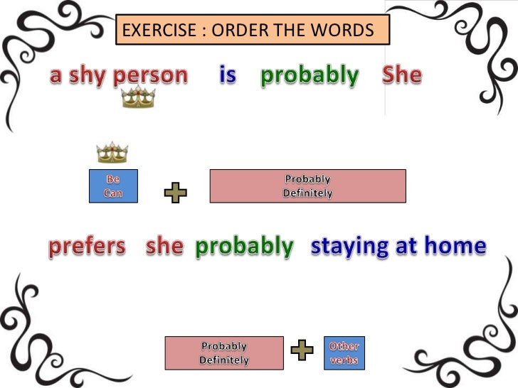 adverbs-of-possibility