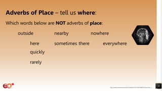 Nowhere Definition AdverbsofTime&PlaceCLB3-4EnglishOnline.pptx