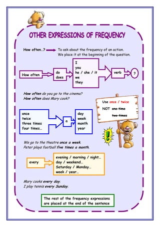 Adverbs ppt | PDF