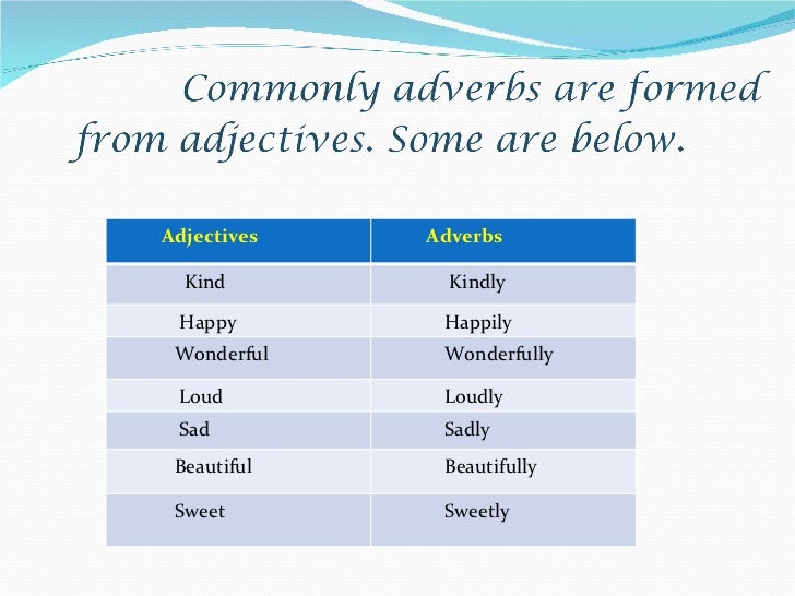 Adverbs Presentation