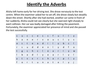 Identify the Adverbs
Alisha left home early for her driving test. She drove nervously to the test
centre. When the examiner asked her to set off, she drove slowly but steadily
down the street. Shortly after she had started, another car came in front of
her suddenly. Alisha could not see clearly but she swerved right sharply to
avert collision. Her car was badly damaged after hitting the pavement.
Fortunately, the examiner appreciated her presence of mind and she passed
the test successfully.
s u c c e s s f u l l y
h a n e r v o u s l y s
o s t e a d i l y b c l
r s u d d e n l y d f o
t g s h c l e a r l y w
l b a d l y e a r l y l
y t v x r s h a r p l y
f o r t u n a t e l y j
 