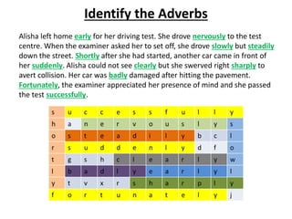 Identify the Adverbs
Alisha left home early for her driving test. She drove nervously to the test
centre. When the examiner asked her to set off, she drove slowly but steadily
down the street. Shortly after she had started, another car came in front of
her suddenly. Alisha could not see clearly but she swerved right sharply to
avert collision. Her car was badly damaged after hitting the pavement.
Fortunately, the examiner appreciated her presence of mind and she passed
the test successfully.
s u c c e s s f u l l y
h a n e r v o u s l y s
o s t e a d i l y b c l
r s u d d e n l y d f o
t g s h c l e a r l y w
l b a d l y e a r l y l
y t v x r s h a r p l y
f o r t u n a t e l y j
 