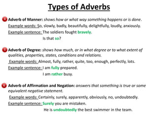 Types of Adverbs
Adverb of Manner: shows how or what way something happens or is done.
Example words: So, slowly, badly, beautifully, delightfully, loudly, anxiously.
Example sentence: The soldiers fought bravely.
Is that so?
Adverb of Degree: shows how much, or in what degree or to what extent of
qualities, properties, states, conditions and relations.
Example words: Almost, fully, rather, quite, too, enough, perfectly, lots.
Example sentence: I am fully prepared.
I am rather busy.
Adverb of Affirmation and Negation: answers that something is true or some
equivalent negative statement.
Example words: Certainly, surely, apparently, obviously, no, undoubtedly.
Example sentence: Surely you are mistaken.
He is undoubtedly the best swimmer in the team.
 
