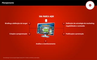 Planejamento




                                                                        SUA MARCA AQUI

    Brieﬁng e deﬁnição do target                    1                                       2   Deﬁnição da estratégia de marketing
                                                                                                Jogabilidade e conteúdo



             Criação e programação                  3                                       4   Publicação e promoção



                                                                                    5

                                                                  Análise e monitoramento




 Kronedesign Comunicação DigitalDigital Ltda.2010 ©.Todos os direitos reservados.
        Kronedesign Comunicação Ltda.2010 ©.Todos os direitos reservados.
 