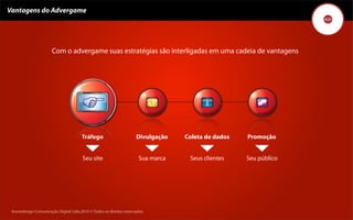Vantagens do Advergame




                       Com o advergame suas estratégias são interligadas em uma cadeia de vantagens




                                       Tráfego                       Divulgação     Coleta de dados   Promoção


                                        Seu site                      Sua marca      Seus clientes    Seu público




 Kronedesign Comunicação DigitalDigital Ltda.2010 ©.Todos os direitos reservados.
        Kronedesign Comunicação Ltda.2010 ©.Todos os direitos reservados.
 