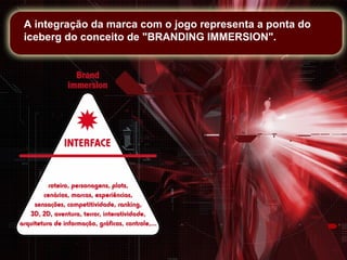 A integração da marca com o jogo representa a ponta do iceberg do conceito de "BRANDING IMMERSION". 