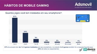 HÁBITOS DE MOBILE GAMING
61%
24%
9%
2% 2% 1% 1%
1 to 3 4 to 6 7 to 10 11 to 19 20 to 29 30 or more None
61% da amostra tem de 1 à 3 games instalados em seu smartphone, no entanto 4 à 6 games também foi a resposta favorita para
24% de todos os respondentes.
Quantos jogos você tem instalados em seu smartphone?
 