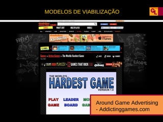 MODELOS DE VIABILIZAÇÃO

Around Game Advertising
- Addictinggames.com

 