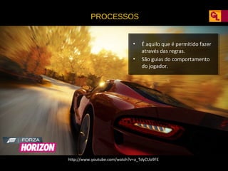 PROCESSOS

•
•

É aquilo que é permitido fazer
através das regras.
São guias do comportamento
do jogador.

http://www.youtube.com/watch?v=a_TdyCUo9FE

 