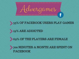 Advergames Features & Benefits presentation | PDF
