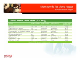Mercado de los video juegos
                           
            Plataformas de juegos
                                 
 