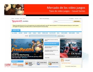 Mercado de los video juegos
                           
 Tipos de video juegos – Casual Games
                                     
 
