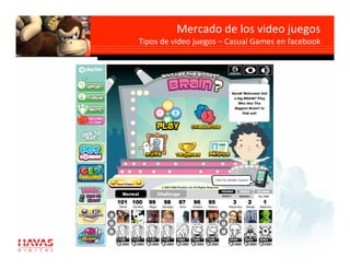 Mercado de los video juegos
                                     
Tipos de video juegos – Casual Games en facebook 
 