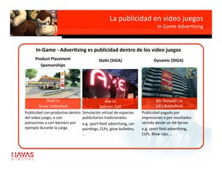 La publicidad en video juegos 
                                                                           In Game Advergsing 



      In‐Game ‐ Adver;sing es publicidad dentro de los video juegos 
     Product Placement                    Sta;c (SIGA)                   Dynamic (DIGA) 
        Sponsorships 




           Shell in                           Axe in                       Mc Donald’s in 
       Drive Unlimited                     Splinter Cell                   EA’s Bavleﬁeld  
Publicidad con productos dentro  Simulación virtual de espacios    Publicidad pagada por 
del video juego, o con           publicitarios tradicionales:      impresiones o por resultados 
patrocinios o con banners por  e.g. sport ﬁeld advergsing, car‐    servida desde un Ad‐Server 
ejemplo durante la carga         paingngs, CLPs, glow bullegns,    e.g. sport ﬁeld advergsing, 
                                 …                                 CLPs, Blow‐Ups, … 
 