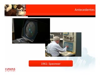 Antecedentes
                              




1961: Spacewar 
 