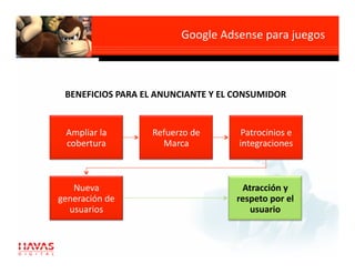 Google Adsense para juegos
                                                  



 BENEFICIOS PARA EL ANUNCIANTE Y EL CONSUMIDOR 


 Ampliar la       Refuerzo de        Patrocinios e 
 cobertura          Marca           integraciones 



   Nueva                             Atracción y 
generación de                       respeto por el 
  usuarios                             usuario 
 