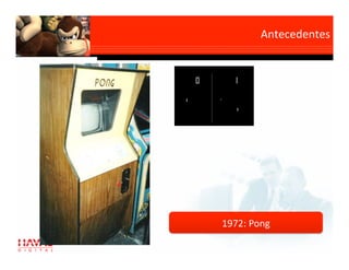 Antecedentes
                    




1972: Pong 
 