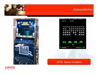 Antecedentes
                         




1978: Space Invaders 
 