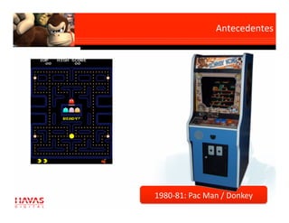Antecedentes
                           




1980‐81: Pac Man / Donkey 
 