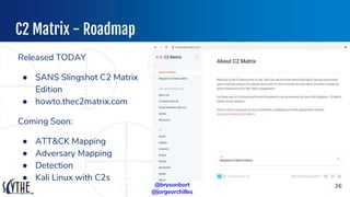 Adversarial Emulation with the C2 Matrix - Wild West WebCastin Fest | PPTX