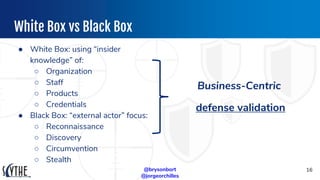 Adversarial Emulation and the C2 Matrix - Presented at Wild West Hackin ...