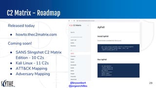 Adversarial Emulation and the C2 Matrix - Presented at Wild West Hackin ...