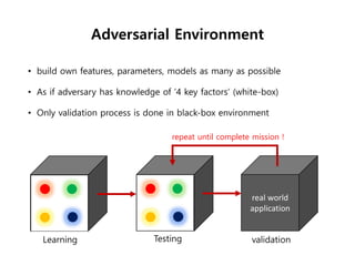 Adversarial machine learning for av software | PDF