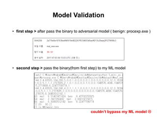 Adversarial machine learning for av software | PDF