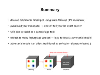 Adversarial machine learning for av software | PDF