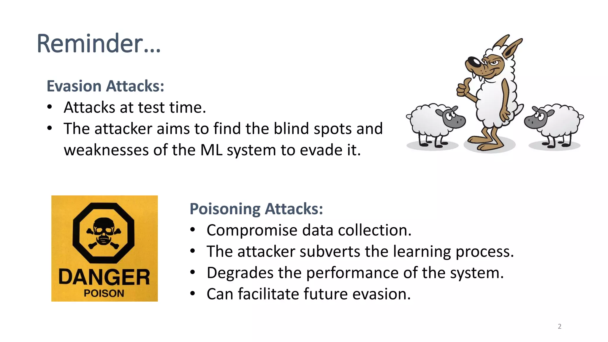 Reminder…
Evasion Attacks:
• Attacks at test time.
• The attacker aims to find the blind spots and
weaknesses of the ML system to evade it.
Poisoning Attacks:
• Compromise data collection.
• The attacker subverts the learning process.
• Degrades the performance of the system.
• Can facilitate future evasion.
2
 