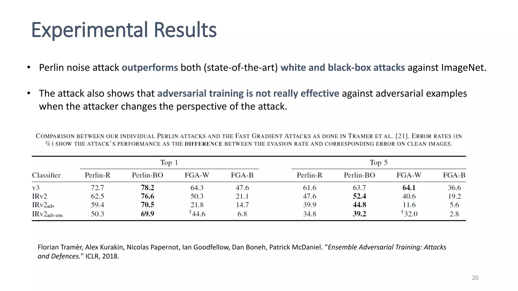Experimental Results
20
Florian Tramèr, Alex Kurakin, Nicolas Papernot, Ian Goodfellow, Dan Boneh, Patrick McDaniel. “Ensemble Adversarial Training: Attacks
and Defences.” ICLR, 2018.
• Perlin noise attack outperforms both (state-of-the-art) white and black-box attacks against ImageNet.
• The attack also shows that adversarial training is not really effective against adversarial examples
when the attacker changes the perspective of the attack.
 