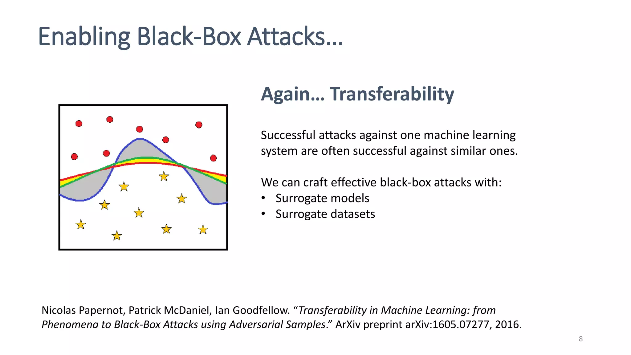 Enabling Black-Box Attacks…
8
Again… Transferability
Successful attacks against one machine learning
system are often successful against similar ones.
We can craft effective black-box attacks with:
• Surrogate models
• Surrogate datasets
Nicolas Papernot, Patrick McDaniel, Ian Goodfellow. “Transferability in Machine Learning: from
Phenomena to Black-Box Attacks using Adversarial Samples.” ArXiv preprint arXiv:1605.07277, 2016.
 