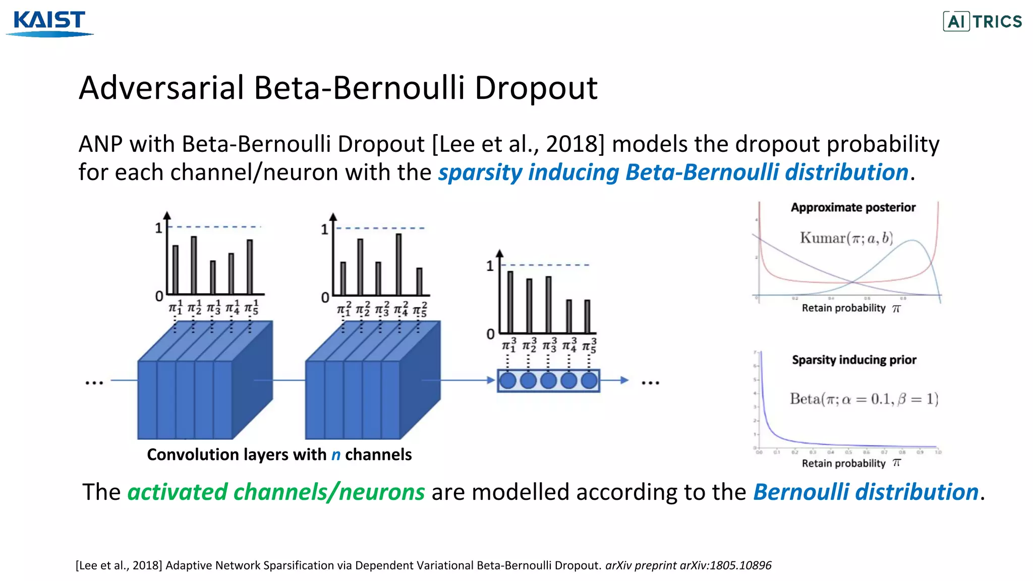 Adversarial Beta-Bernoulli Dropout
ANP with Beta-Bernoulli Dropout [Lee et al., 2018] models the dropout probability
for each channel/neuron with the sparsity inducing Beta-Bernoulli distribution.
Convolution layers with n channels
The activated channels/neurons are modelled according to the Bernoulli distribution.
[Lee et al., 2018] Adaptive Network Sparsification via Dependent Variational Beta-Bernoulli Dropout. arXiv preprint arXiv:1805.10896
 