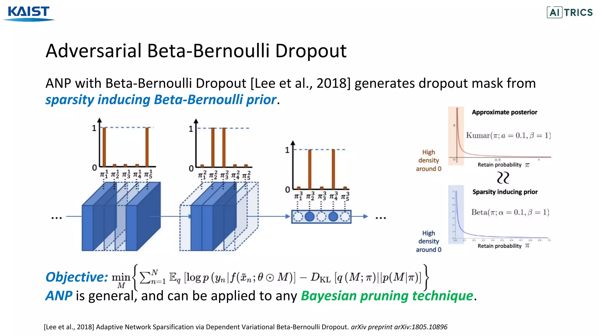 Adversarial Beta-Bernoulli Dropout
ANP with Beta-Bernoulli Dropout [Lee et al., 2018] generates dropout mask from
sparsity inducing Beta-Bernoulli prior.
Objective:
[Lee et al., 2018] Adaptive Network Sparsification via Dependent Variational Beta-Bernoulli Dropout. arXiv preprint arXiv:1805.10896
ANP is general, and can be applied to any Bayesian pruning technique.
 