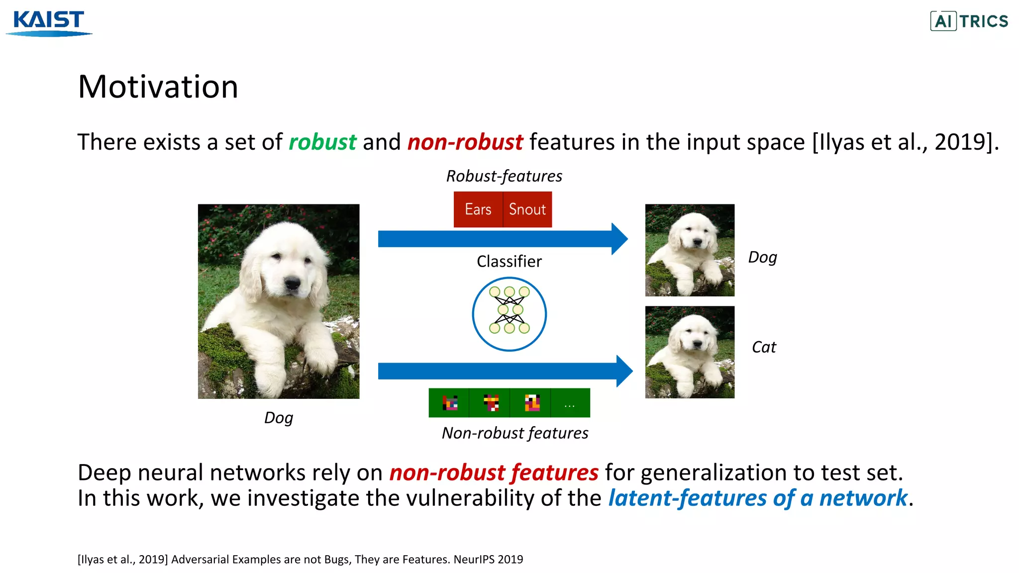 Motivation
Deep neural networks rely on non-robust features for generalization to test set.
There exists a set of robust and non-robust features in the input space [Ilyas et al., 2019].
Dog
Classifier
Robust-features
Non-robust features
Dog
Cat
[Ilyas et al., 2019] Adversarial Examples are not Bugs, They are Features. NeurIPS 2019
In this work, we investigate the vulnerability of the latent-features of a network.
 