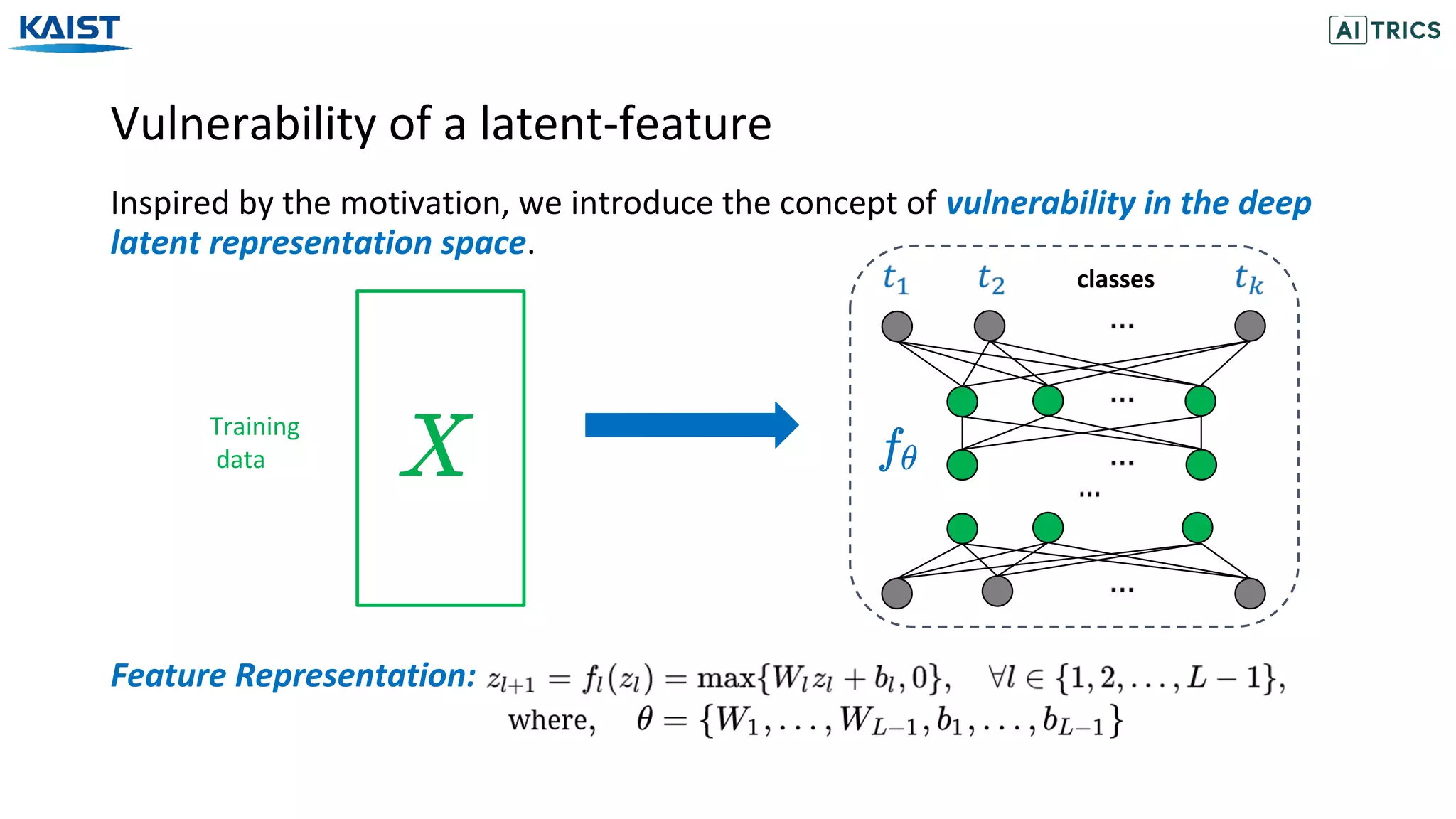 Vulnerability of a latent-feature
Inspired by the motivation, we introduce the concept of vulnerability in the deep
latent representation space.
Training
data
classes
Feature Representation:
 