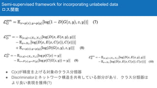 Semi-supervised framework for incorporating unlabeled data
ロス関数
● C(x)が精度を上げる対象のクラス分類器
● Discriminatorとネットワーク構造を共有している部分があ...