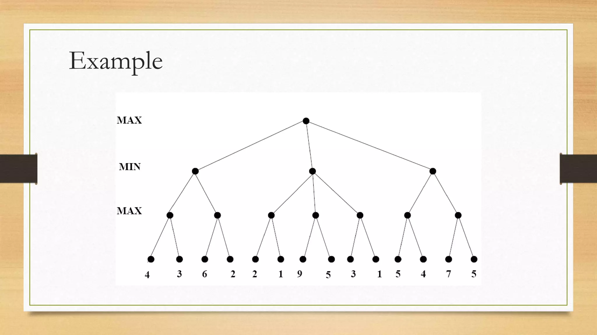 Example

 