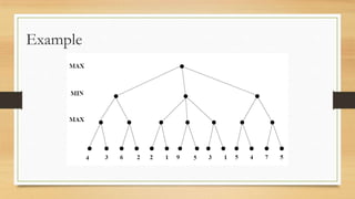 Example

 