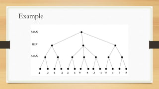Example

 