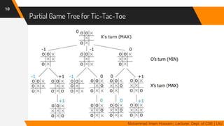 Partial Game Tree for Tic-Tac-Toe
10
Mohammad Imam Hossain | Lecturer, Dept. of CSE | UIU
 