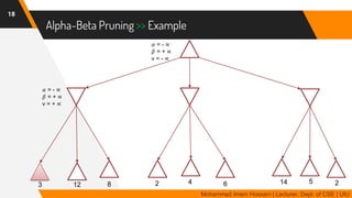 Alpha-Beta Pruning >> Example
18
Mohammad Imam Hossain | Lecturer, Dept. of CSE | UIU
3 12 8 2514642
𝛼 = - ∝
𝛽 = + ∝
v = - ∝
𝛼 = - ∝
𝛽 = + ∝
v = + ∝
 