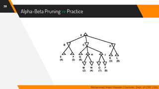 Alpha-Beta Pruning >> Practice
38
Mohammad Imam Hossain | Lecturer, Dept. of CSE | UIU
 