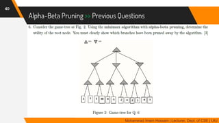 Alpha-Beta Pruning >> Previous Questions
40
Mohammad Imam Hossain | Lecturer, Dept. of CSE | UIU
 