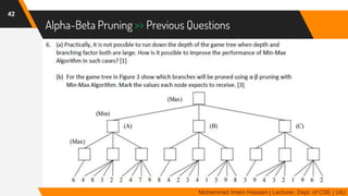 Alpha-Beta Pruning >> Previous Questions
42
Mohammad Imam Hossain | Lecturer, Dept. of CSE | UIU
 