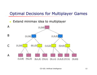 CS 420: Artificial Intelligence 13
Optimal Decisions for Multiplayer Games
 Extend minimax idea to multiplayer
A
B
C
A
(1,2,6) (4,2,3) (6,1,2) (7,4,1) (5,1,1) (1,5,2) (7,7,1) (5,4,5)
(1,2,6) (6,1,2) (1,5,2) (5,4,5)
(1,2,6) (1,5,2)
(1,2,6)
 